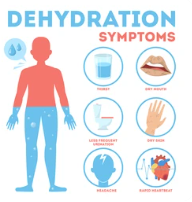 dehyderation