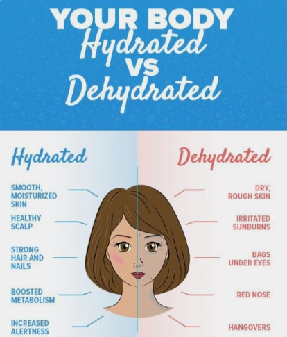 Drinking Water